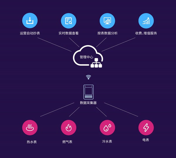 1603432292992029395.jpg 2018113018460048.jpg