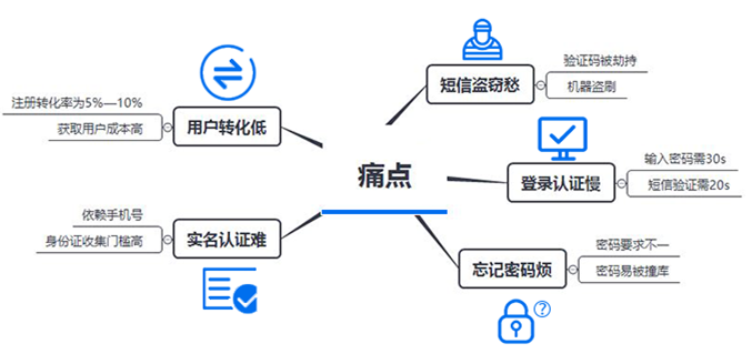 1603855600496034872.png 1603855600496034872.png